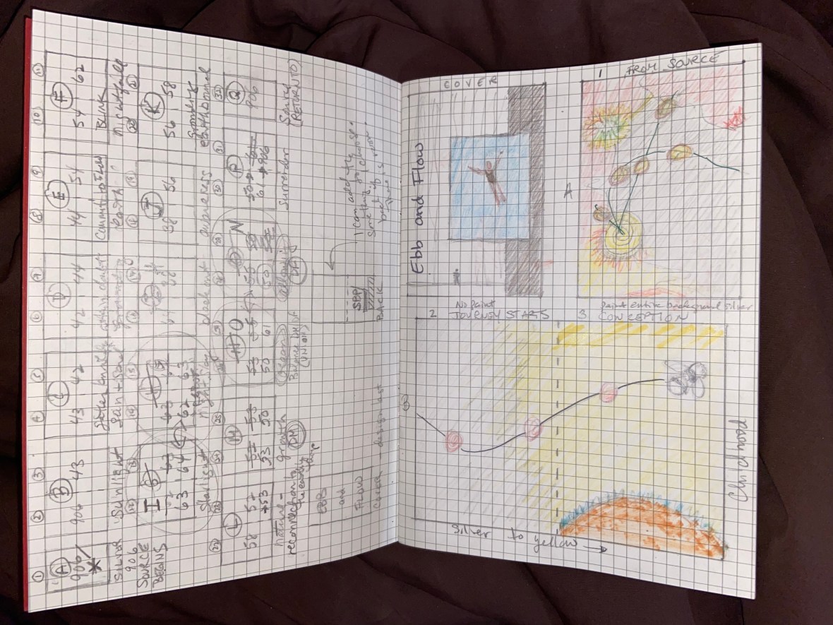 mapping out ebb and flow